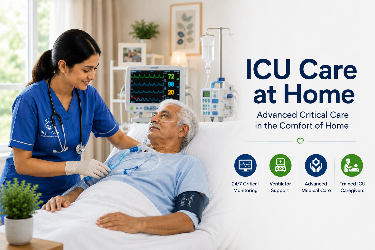 Professional ICU Care at Home in Lucknow